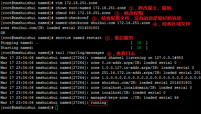 DNS服务器系列之一：DNS服务原理、安装及主从配置_DNS_12