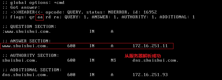 DNS服务器系列之一：DNS服务原理、安装及主从配置_主从复制_16