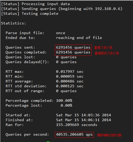 DNS服务器(五)：使用queryperf对DNS服务器作压力测试_性能测试_12