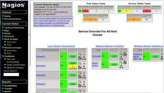 Nagios 监控系统架设全攻略_Nagios 监控系统架设全攻略_27