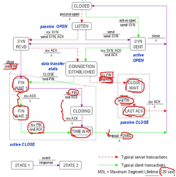 iptables详解及实例演示_iptables_07