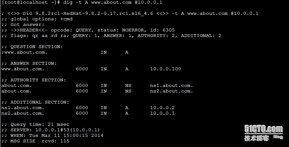 DNS--bind 实现主从复制、子域授权、反向区域及区域转发_子域授权_04