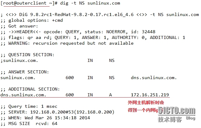 iptables地址转换机制实例_DNS_08