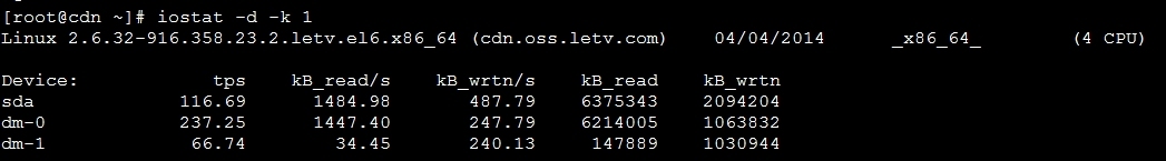 Linux  iostat 分析IO性能_Linux   iostat_02