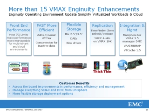 企业存储热度再起！_VSAN_04