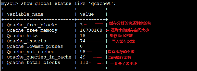 mysql基本用法_mysql_21