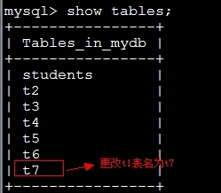 MySQL 之SQL语言、表库操作、查询及变量精讲_SQL语言、表库操作、查询及变量精讲_08