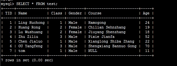 Linux下MYSQL数据语言，全局变量，查询_mysql_02