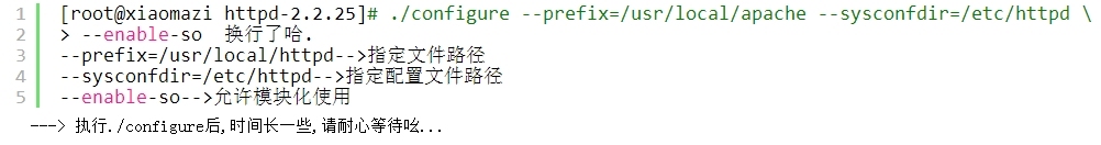 基于源码编译安装htppd配置解析_编译安装、源码、htppd_06