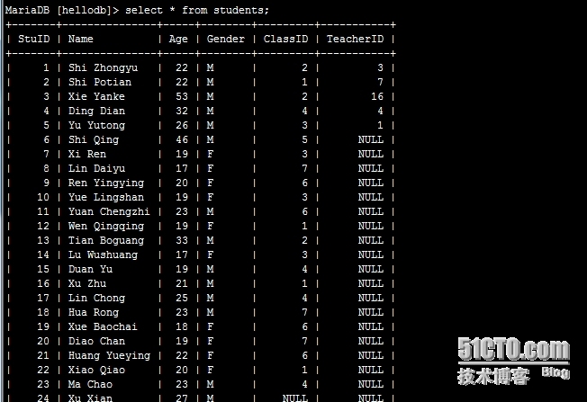 MariaDB-之基于mysqldump 、lvm-snapshot、 xtrabackup的备份_mysql备份_03