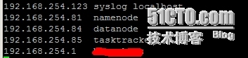 cacti下syslog插件安装&&syslog-ng统一管理日志_syslog-ng