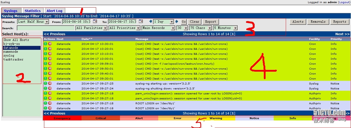 cacti下syslog插件安装&&syslog-ng统一管理日志_syslog-ng_10