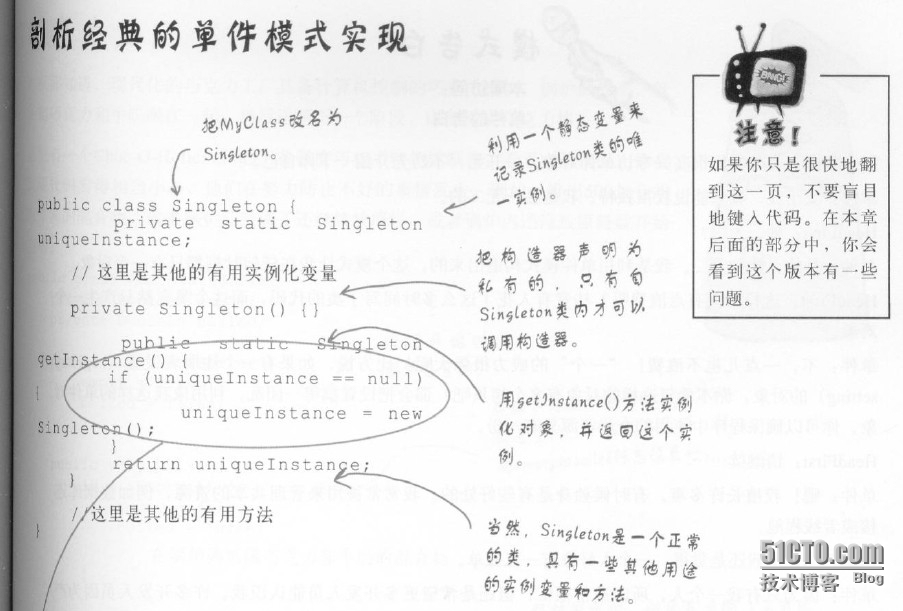 单件模式Singleton Pattern_单件