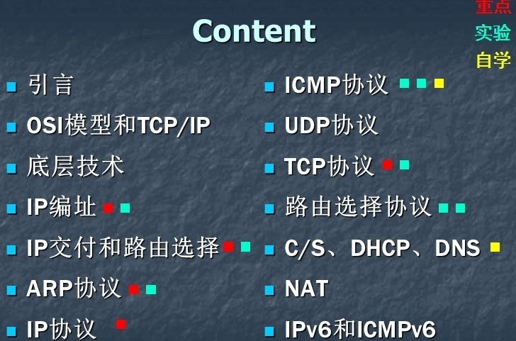 TCP/IP协议原理_IP协议