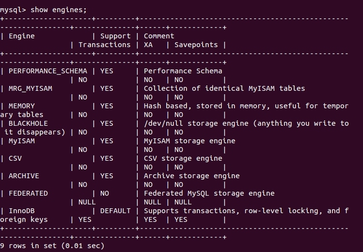 MySQL学习之路(一)---数据库存储引擎_MySQL