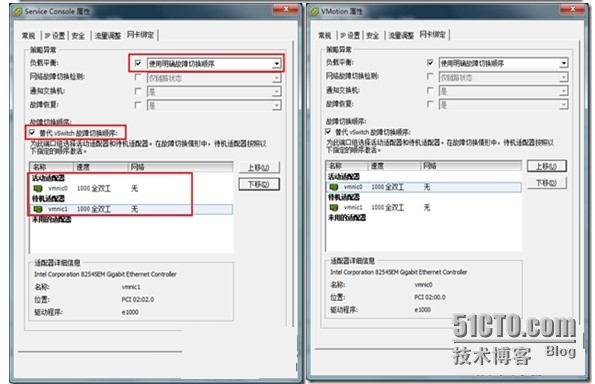 VMware vSphere 4网络端口Standard vSwitch配置_ESXI_05