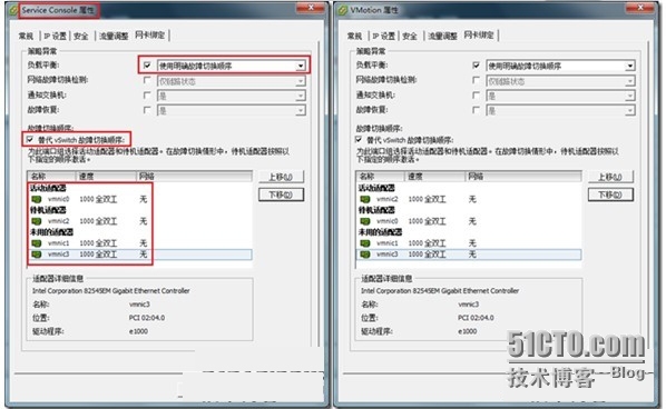 VMware vSphere 4网络端口Standard vSwitch配置_vSwitch_09