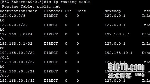 dhcp在企业网络中的实现 centos系统_linux dhcp服务器  cento_23