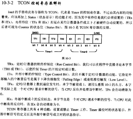 关于51中断总结_中断_04