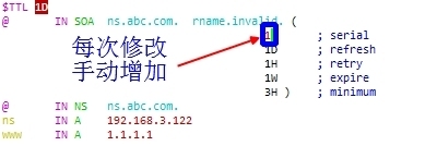 dns服务器CentOS6.4搭建_dns _04