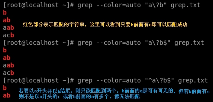 7_Shell语言———正则表达式_Linux 正则表达式_07