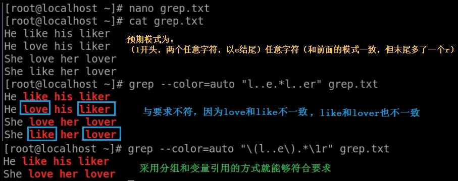 7_Shell语言———正则表达式_Linux 正则表达式_13