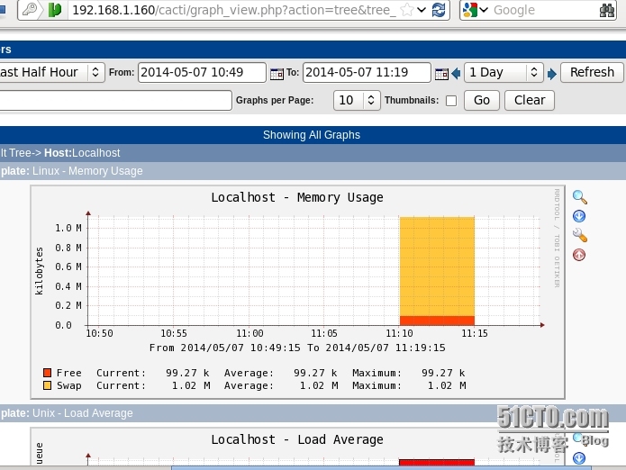 RHEL6中cacti监控系统搭建及使用_cacti监控_04