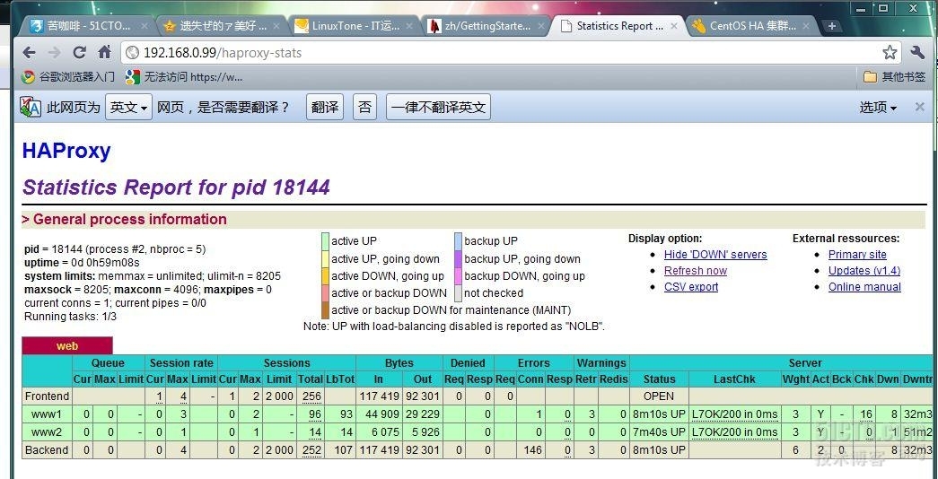 ubuntu10.04下haproxy+heartbeat配置高可用负载均衡_haproxy_07