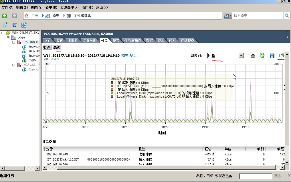 关于 vSphere 监控和性能_详细信息_12