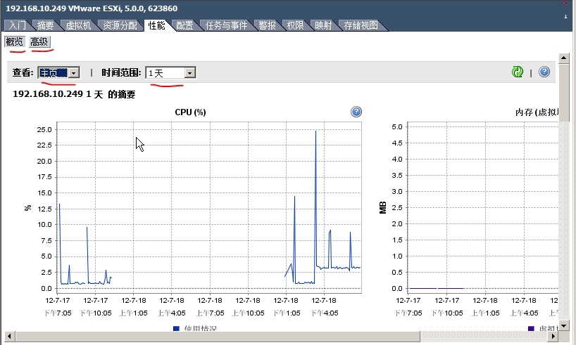 关于 vSphere 监控和性能_数据库_09