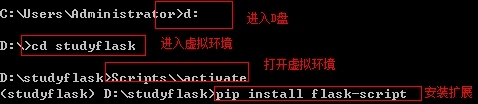 Flask实例教程二_python