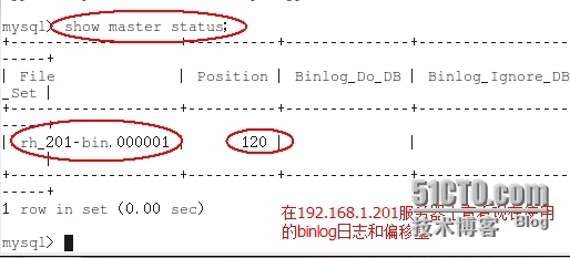 项目实战,LANMP+NGINX+SQUID_NGINX_03