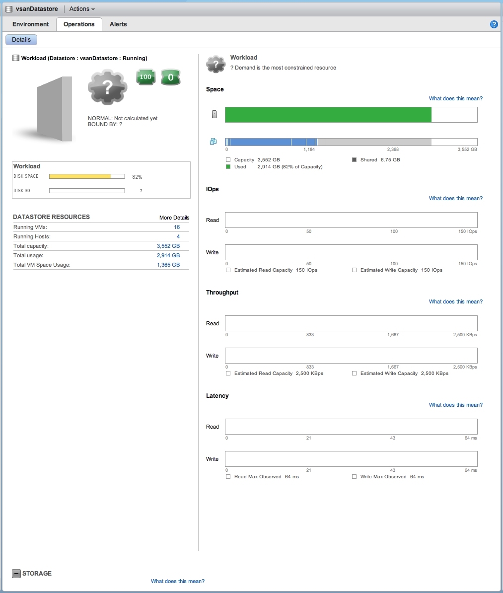 VSAN 和 vCenter Operations 的互操作_文章_02