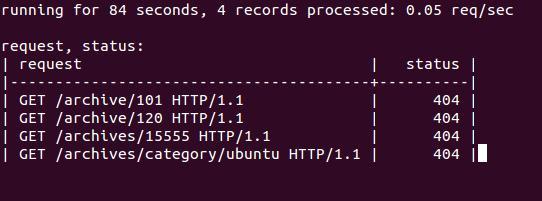 Ngxtop：在命令行实时监控 Nginx 的神器_Ngxtop：在命令行实时监控 Ngin_05