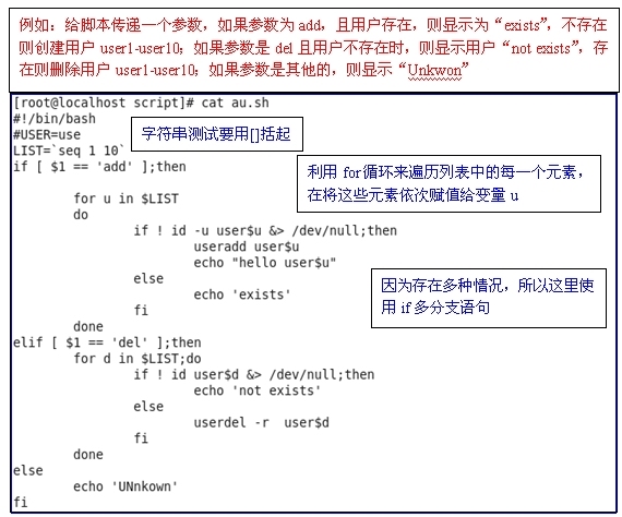 for循环使用和until循环_for循环    until循