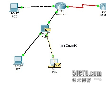 DHCP跨网段分配IP地址和同网段分配IP地址的相关小细节_DHCP 分配IP_04