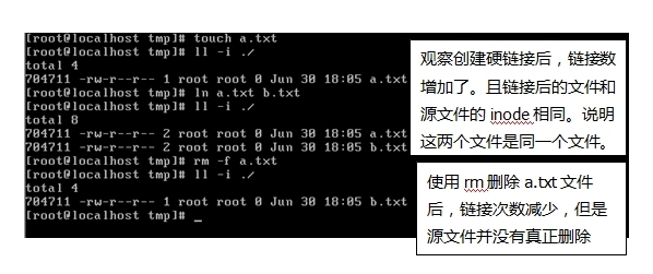 文件系统详解_磁盘组成_04