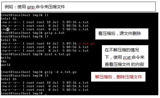 文件压缩和文件打包命令_gzip命令  bzip2命令 xz命令