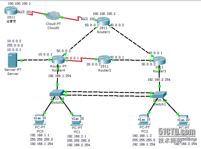 CCNA综合一_综合_02