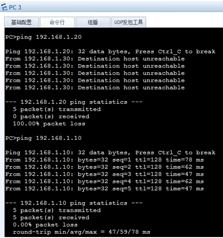 华为链路捆绑，Hybrid-VLAN，DHCP,浮动路由，三层交换_华为_13