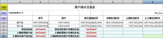 解决报表中的复杂过程计算_集算器_05