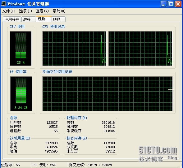 使用smack对tigase进行压力测试_多线程_03