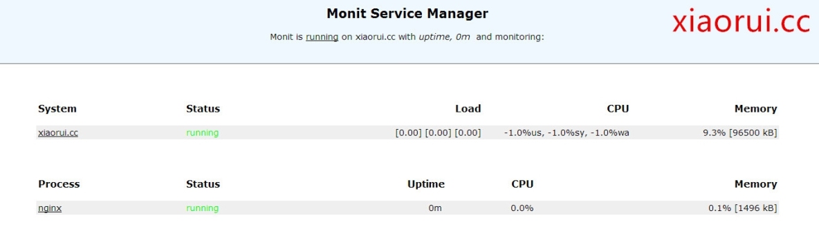 使用monit规范的扩展业务的进程监控和管理_monit