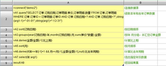 用集算器实现跨行组计算报表_润乾报表_02