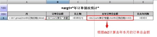 用集算器实现跨行组计算报表_润乾报表_06