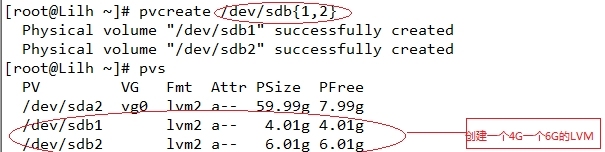 Linux之LVM管理_lvm用法_02