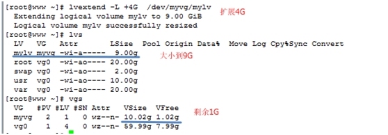 Linux之LVM_LVM_09