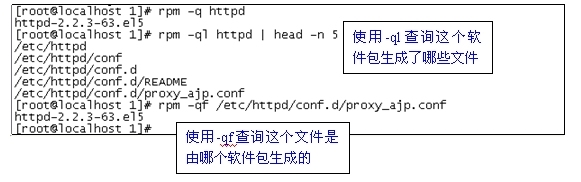 软件包的管理（RPM）_rpm安装  查询  卸载  升级  验_02