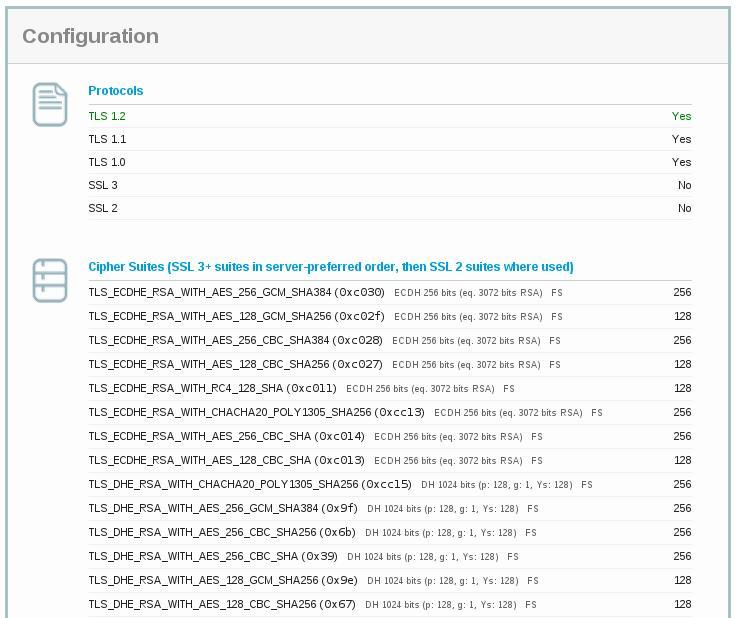 Nginx + LibreSSL ： 尝鲜测试_Nginx + LibreSSL ： 尝_02