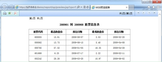 润乾集算报表使用EXCEL数据源的示例_集算报表_07